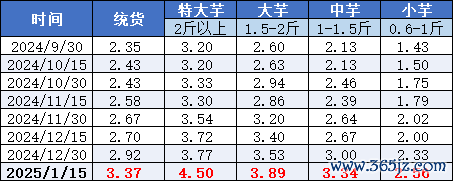 b250af23cd5c4803ac26676146f31d83.png b250af23cd5c4803ac26676146f31d83.png