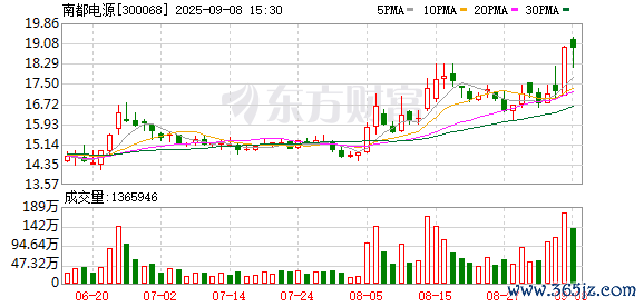 K图 300068_0