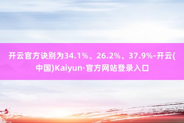 开云官方诀别为34.1%、26.2%、37.9%-开云(中国)Kaiyun·官方网站登录入口