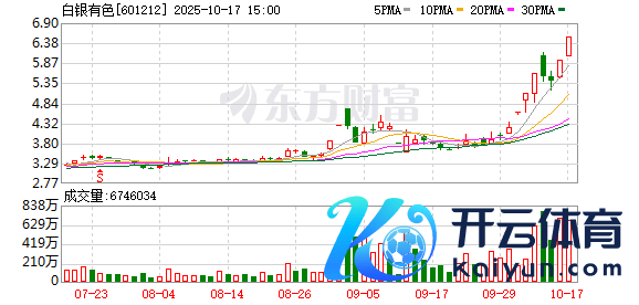 K图 601212_0